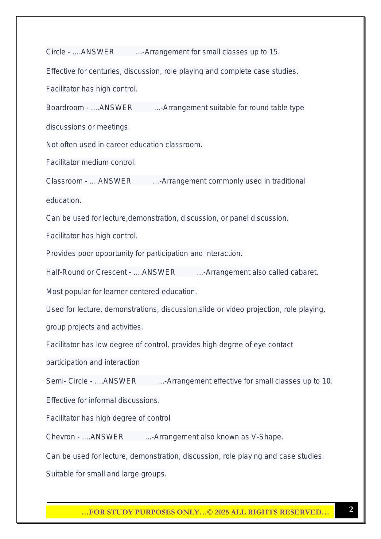 Milady Master Educator Exam 2025 Questions and Answers